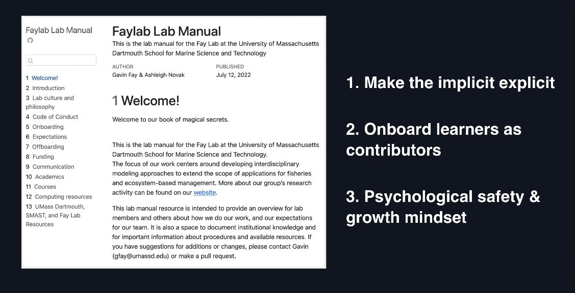 thefaylab's tweet photo. Honored to have the Faylab Lab Manual (https://t.co/lhN6SFub5l) highlighted as an example of collaborative and inclusive documentation using #quarto at #RStudioConf #rstudioconf2022 https://t.co/kGy4C5PTKS