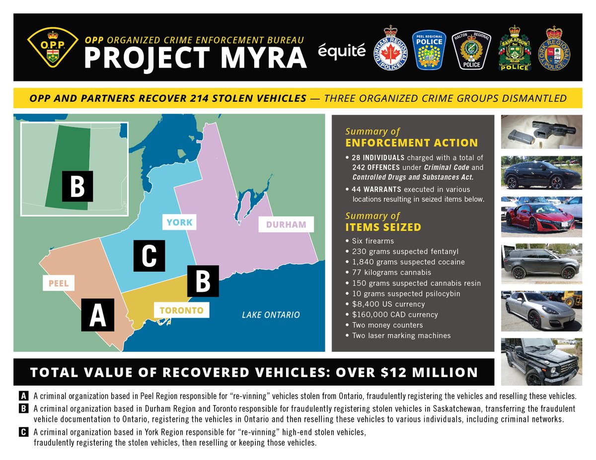 Thomas Carrique tweet media