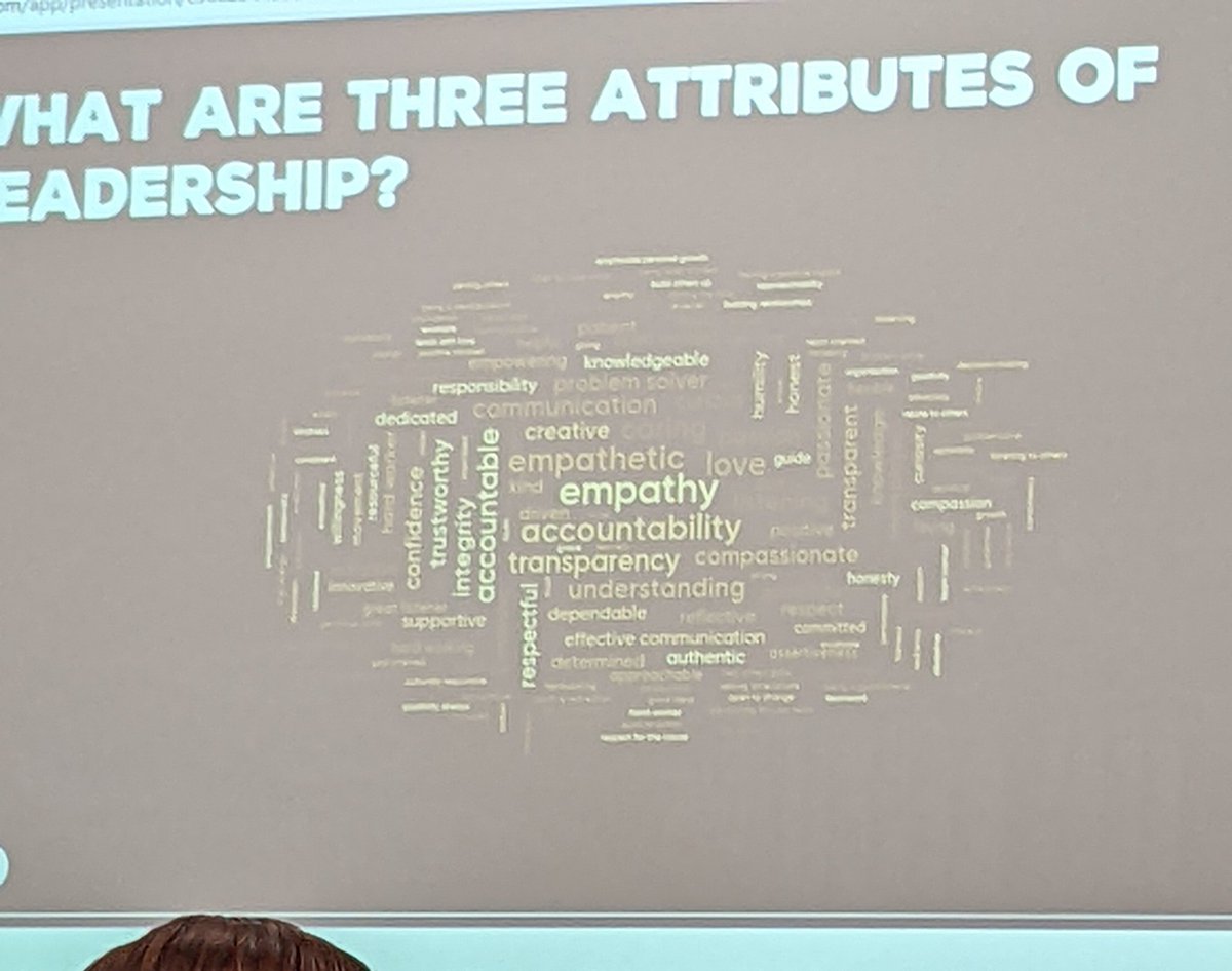 mx_vrios's tweet photo. Important, amazing first session with the @mesquiteisdtx Leadership Empowerment Team. https://t.co/J2vrSAMaSb