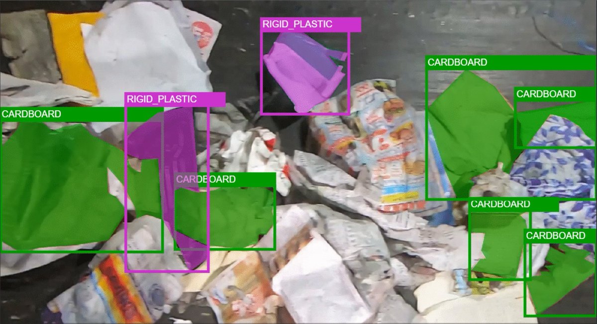 kate_saenko_'s tweet photo. If we increase global recycling rates to 62%, we could avoid 10.36 gigatons of CO2 emissions by 2050. Currently the US only recycles 32% of waste.  Better sorting is part of the solution, so we created the VisDA'22 challenge @NeurIPS  for segmentation of real-world recycling data https://t.co/CNS2uSGOYb