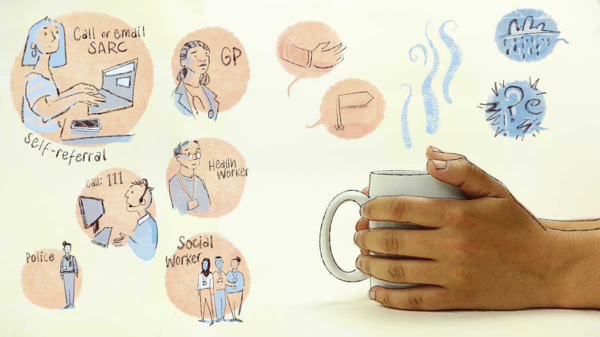 WSAS_Programme's tweet photo. Have you seen our new animation? It describes the support available at Sexual Assault Referral Centres for anyone who has been raped, sexually assaulted or abused. 

Watch the animation on YouTube: https://t.co/FMcaFmgKAe

Find your nearest SARC in Wales: https://t.co/JJ3p6MlixY https://t.co/yaR7A5xPdo