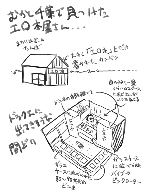ストリートビューで店のあった場所を観に行ったら閑静な住宅街になってた
10年前確かにあったんだ 