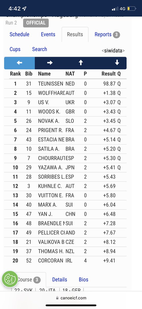 Laia Sorribes Graells tweet media