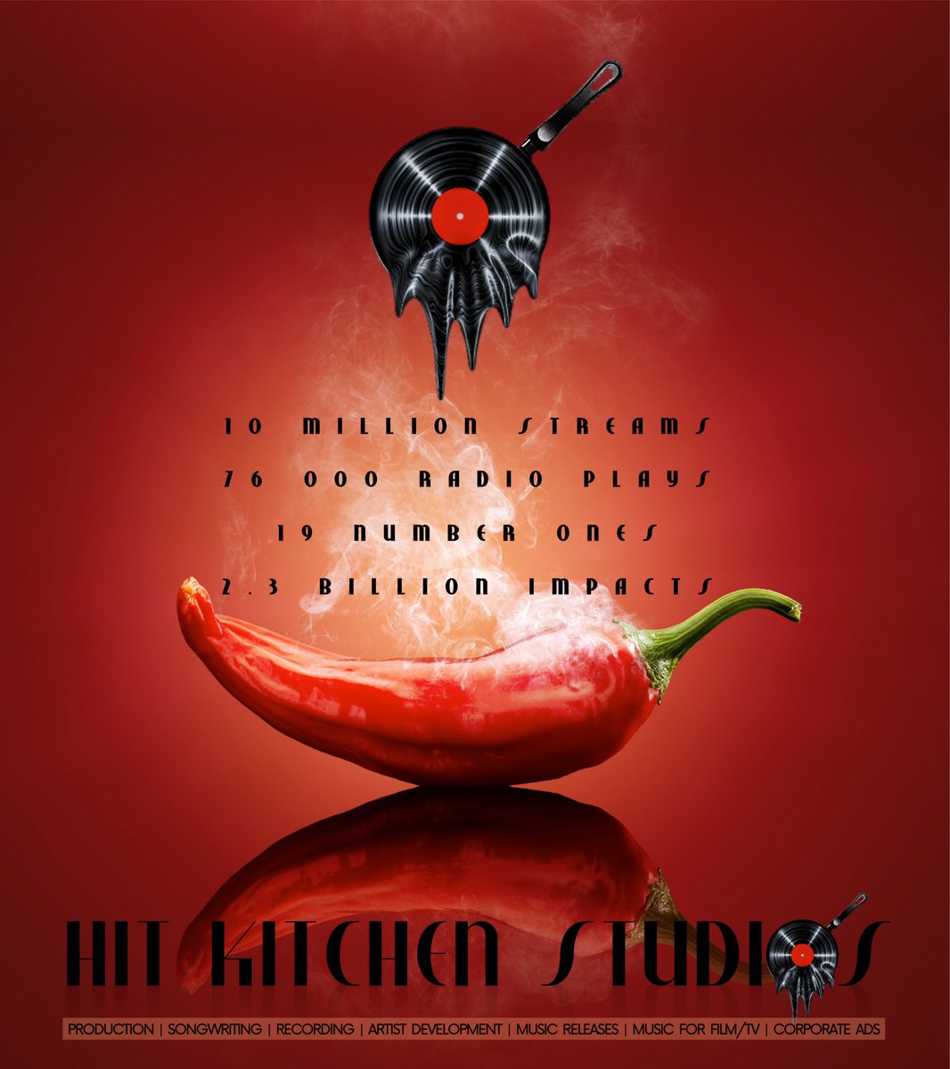 So proud to announce a big milestone for The Hit Kitchen! Our artists have collectively achieved over 10 million digital streams, 19 Number one hits and a whopping 76,000 plays on nationwide radio.🎙