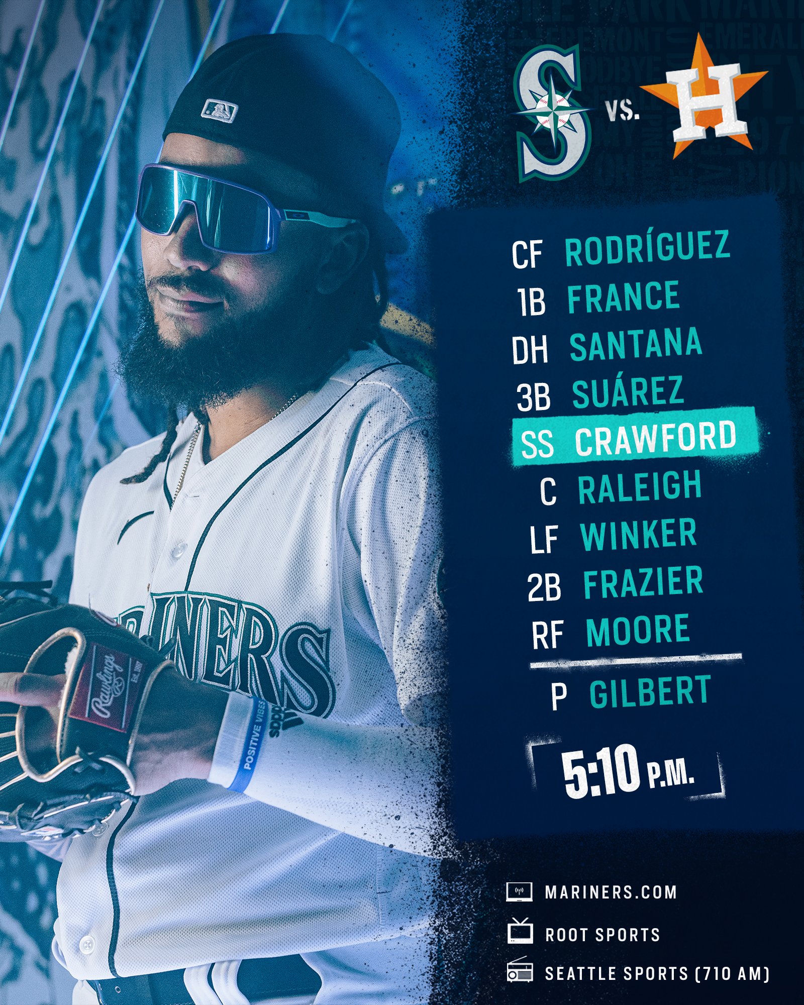 Seattle Mariners on Twitter "Game 💯 https//t.co/EoE5G8TzQs" / Twitter