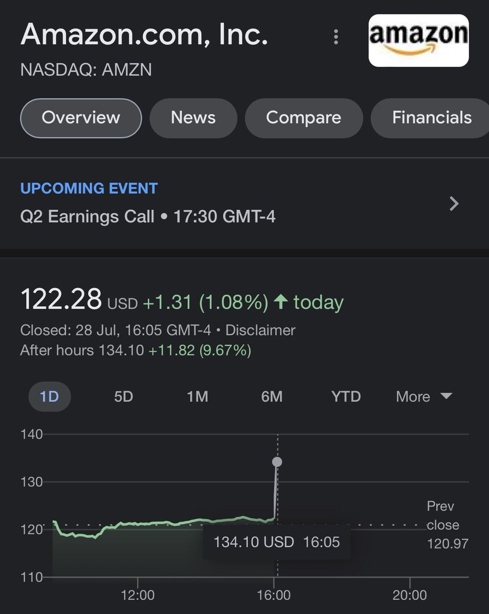 FTX Access tweet media