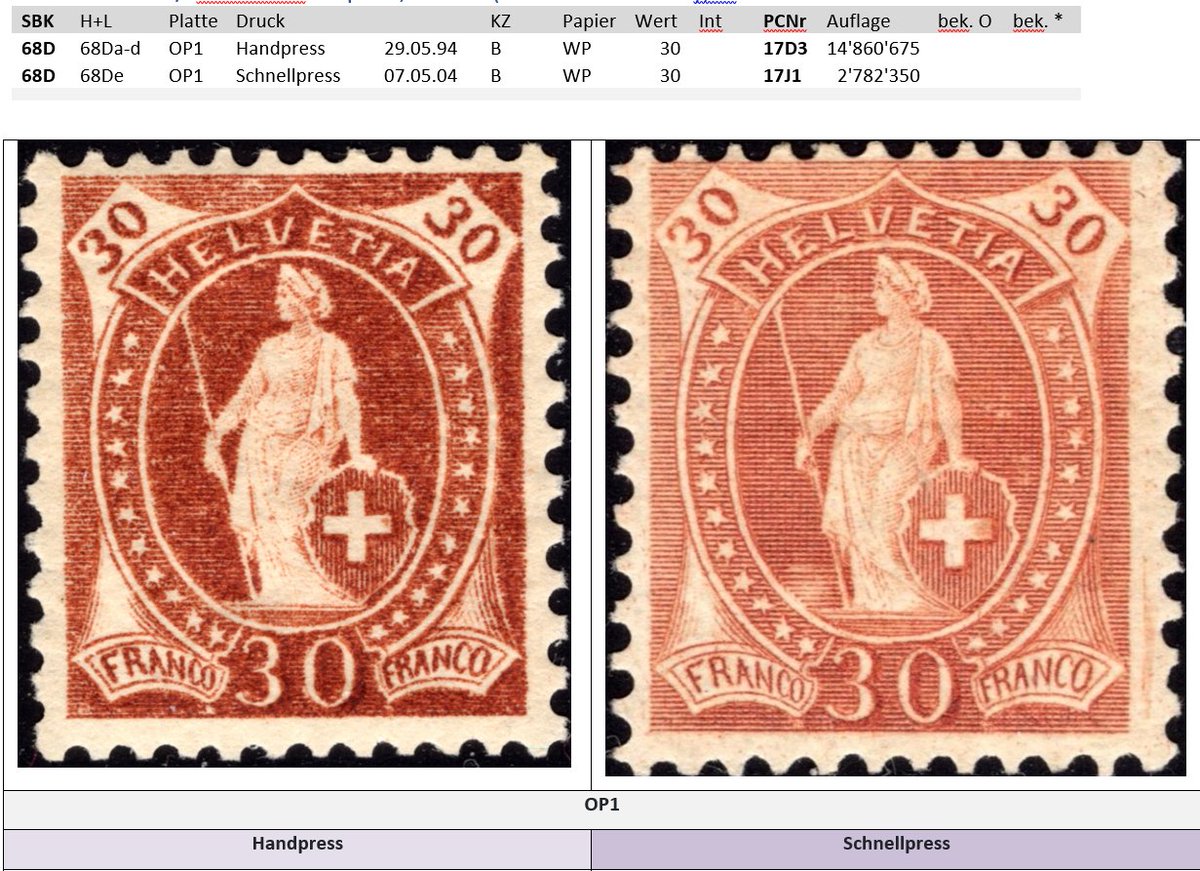 Infos für Spezialsammler der Stehenden Helvetia: 
SBK 68D / Weisses Papier, KZ: B (schmales Oval), 13 Zähne senkrecht.  Zwei verschieden Marken, gleiche Katalognummer. Beachten Sie die Auflagezahlen. Im Katalog 17D3 und 17J1 > philakatalog.ch/catalog#editio….