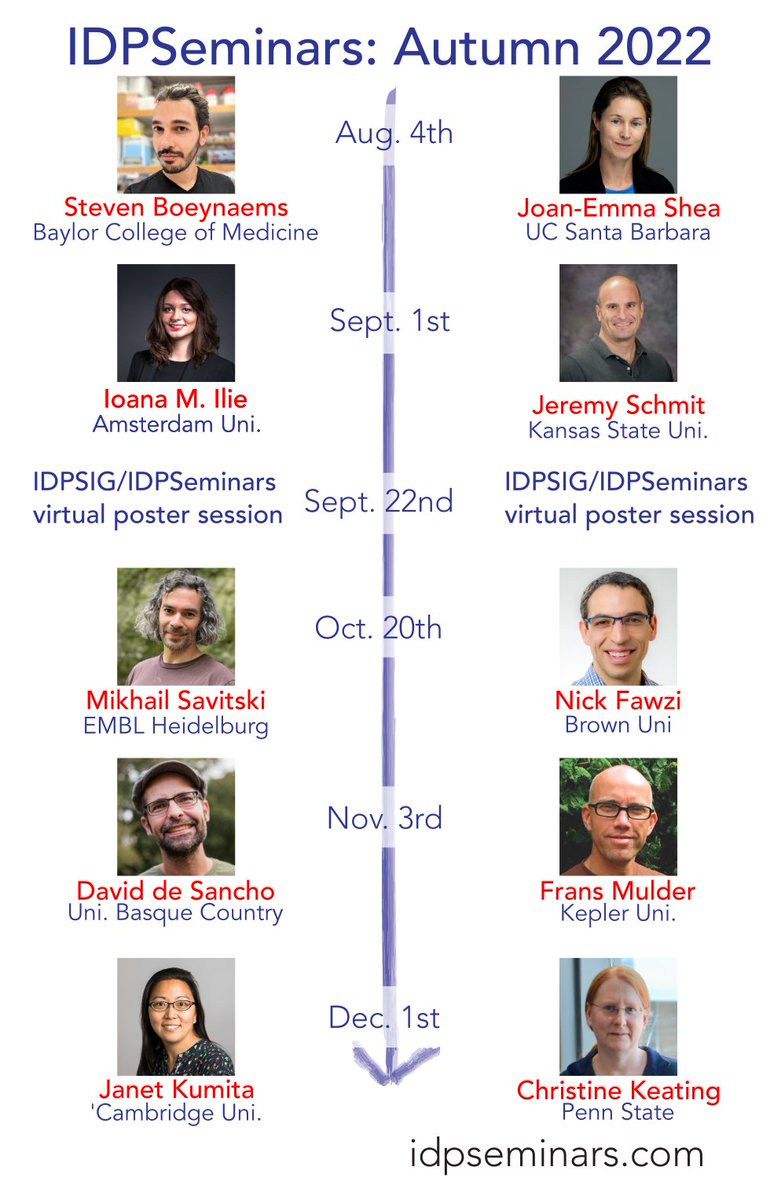 IDPseminars (@idpseminars) on Twitter photo After a brief break, we are happy to announce our program for the coming months featuring:
@BoeynaemsSteven, <a href="/DrJoanShea/">Dr. Joan-Emma Shea</a> <a href="/ioana_ilie_UvA/">Ioana M. Ilie - @biosim-lab.bsky.social</a>, <a href="/SchmitBiophys/">Jeremy Schmit</a>, <a href="/savitski_lab/">Savitski Lab</a>, <a href="/Nicolas_Fawzi/">Nicolas Lux Fawzi</a>, <a href="/daviddesancho/">David de Sancho</a>, Frans Mulder, <a href="/jrkumita/">Janet Kumita</a> and Christine Keating. After a brief break, we are happy to announce our program for the coming months featuring:
@BoeynaemsSteven, <a href="/DrJoanShea/">Dr. Joan-Emma Shea</a> <a href="/ioana_ilie_UvA/">Ioana M. Ilie - @biosim-lab.bsky.social</a>, <a href="/SchmitBiophys/">Jeremy Schmit</a>, <a href="/savitski_lab/">Savitski Lab</a>, <a href="/Nicolas_Fawzi/">Nicolas Lux Fawzi</a>, <a href="/daviddesancho/">David de Sancho</a>, Frans Mulder, <a href="/jrkumita/">Janet Kumita</a> and Christine Keating.