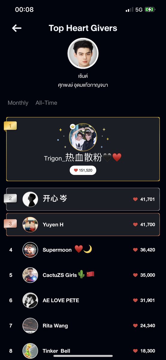 Record today's devotion❤️🖤
<a href="/perthppe/">PERTHPPE</a> <a href="/Saint_sup/">Saintsup 🎬</a> 
#PerthSaintSation 
#TRIGON 
#MingEr