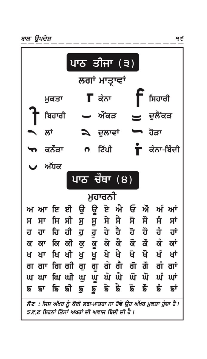 japjisahib's tweet photo. 35 Gurmukhi Akhar Muharni from the book “Baal Updesh” published by Damdami Taksal https://t.co/p9zT6zHLPj