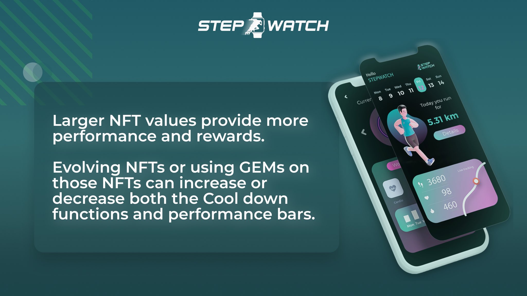 Stepwatch 3 Stepwatch Global on Twitter:
