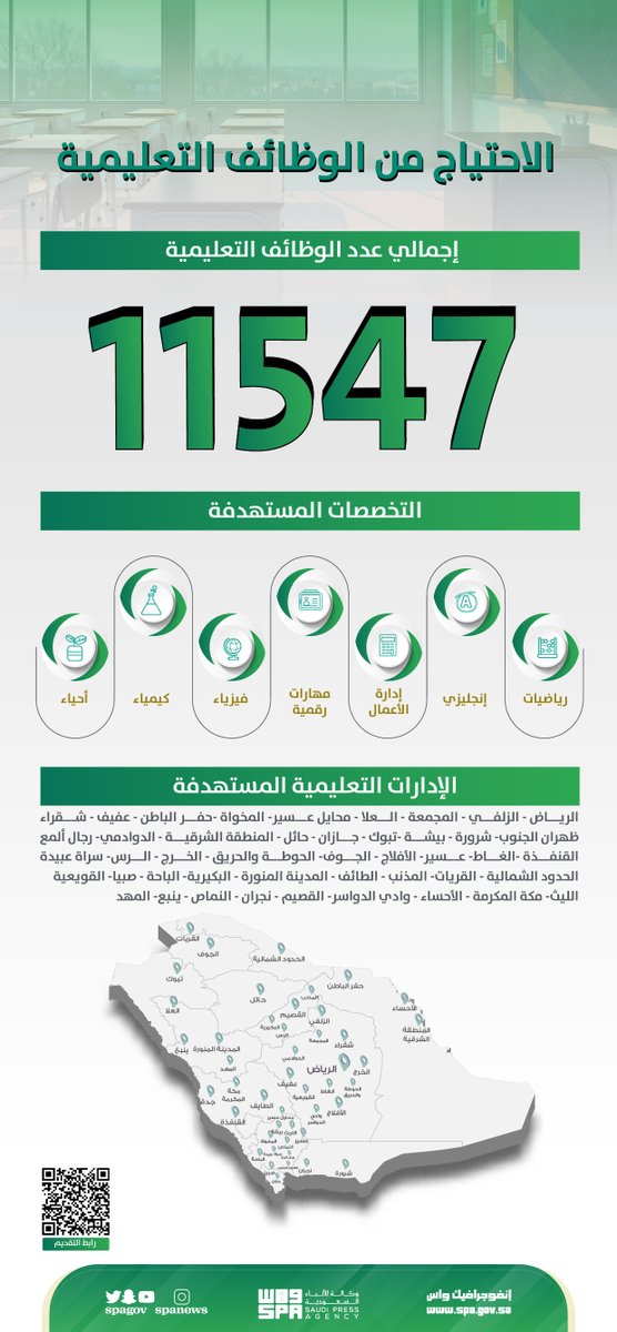 قديم 1444 هـ - بشرى للتقنية الحيوية اعلان وزارة التعليم على (11547) وظيفة تعليمية منها الأحياء FYxDRE1XgAE5Ona?format=jpg&name=medium