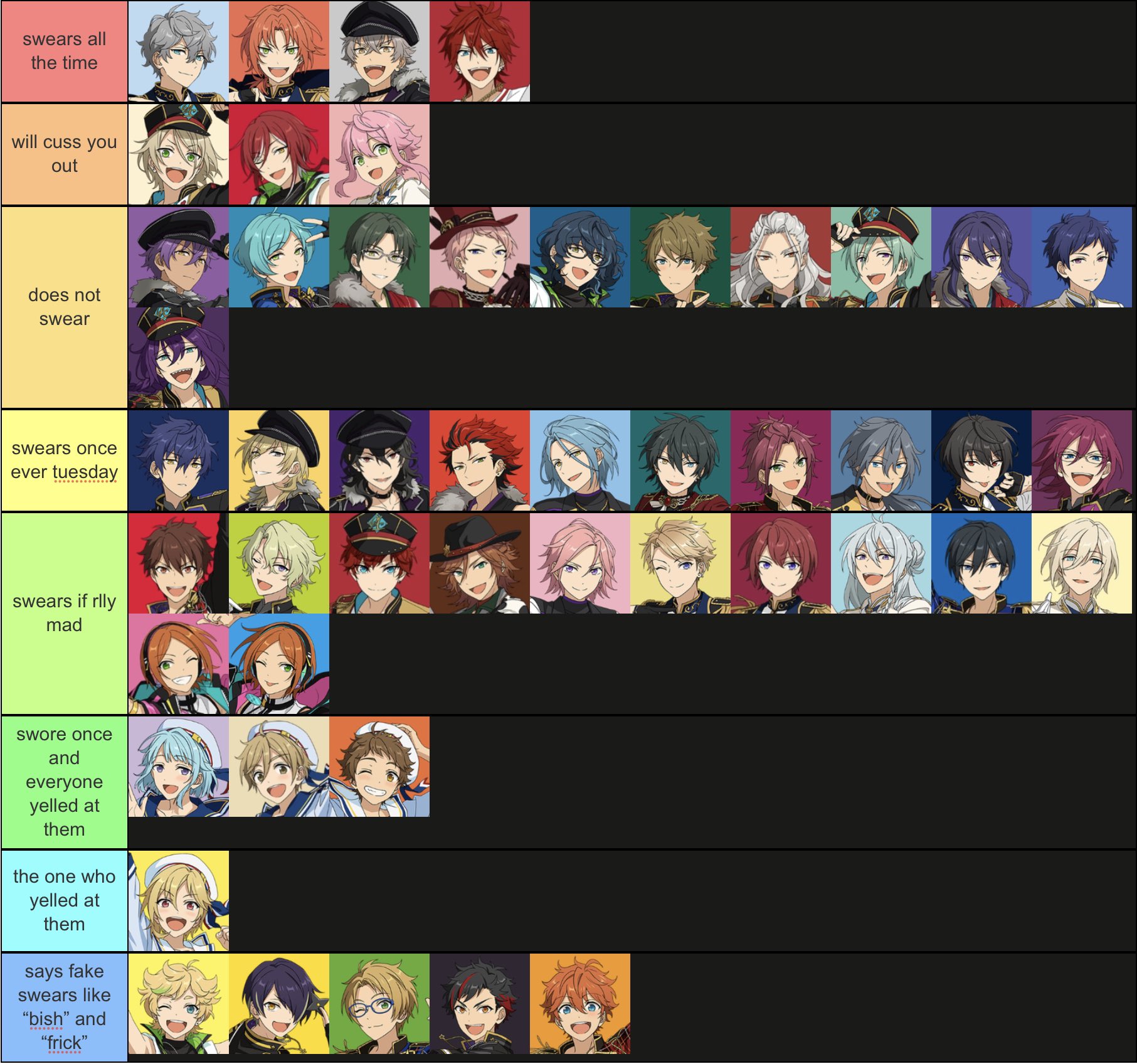 frick the tier list.