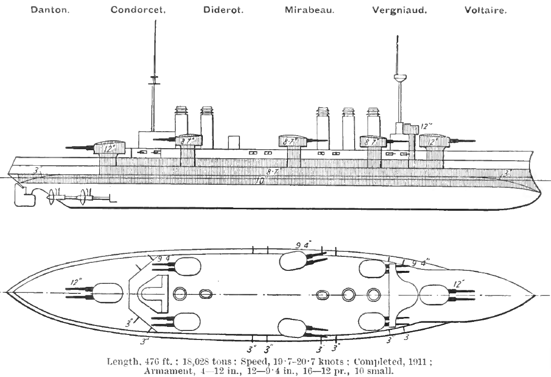 USAS_WW1's tweet photo. #FirepowerFriday #911onABC #WWI #Navy #OTD: French battleship Danton, 18,800 tons, 1906-1917. Guns: 2 × twin 305 mm, 6 × twin 240 mm 16 × 75 mm, 8 × 47 mm. 2 × 450 mm torpedo tubes. March 19, 1917: sunk SW of Sardinia by U-64 with two torpedoes. 1/ https://t.co/lg6qQRDrZy