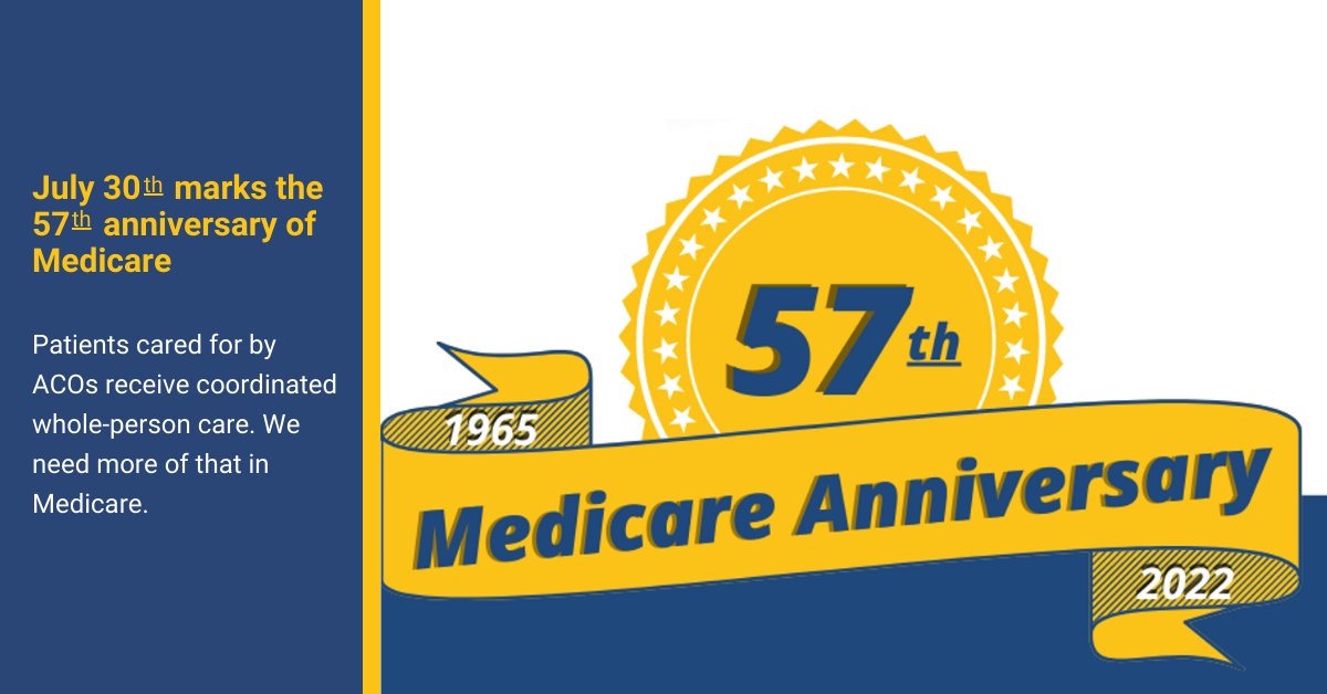 HealthDataAI's tweet image. In honor of #MedicareAnniversary this month, we’re promoting Medicare programs that provide #ValueforPatients. 

#ACOs are the largest value-based payment model and have saved the Medicare program billions of dollars since 2012 while providing better care to patients.