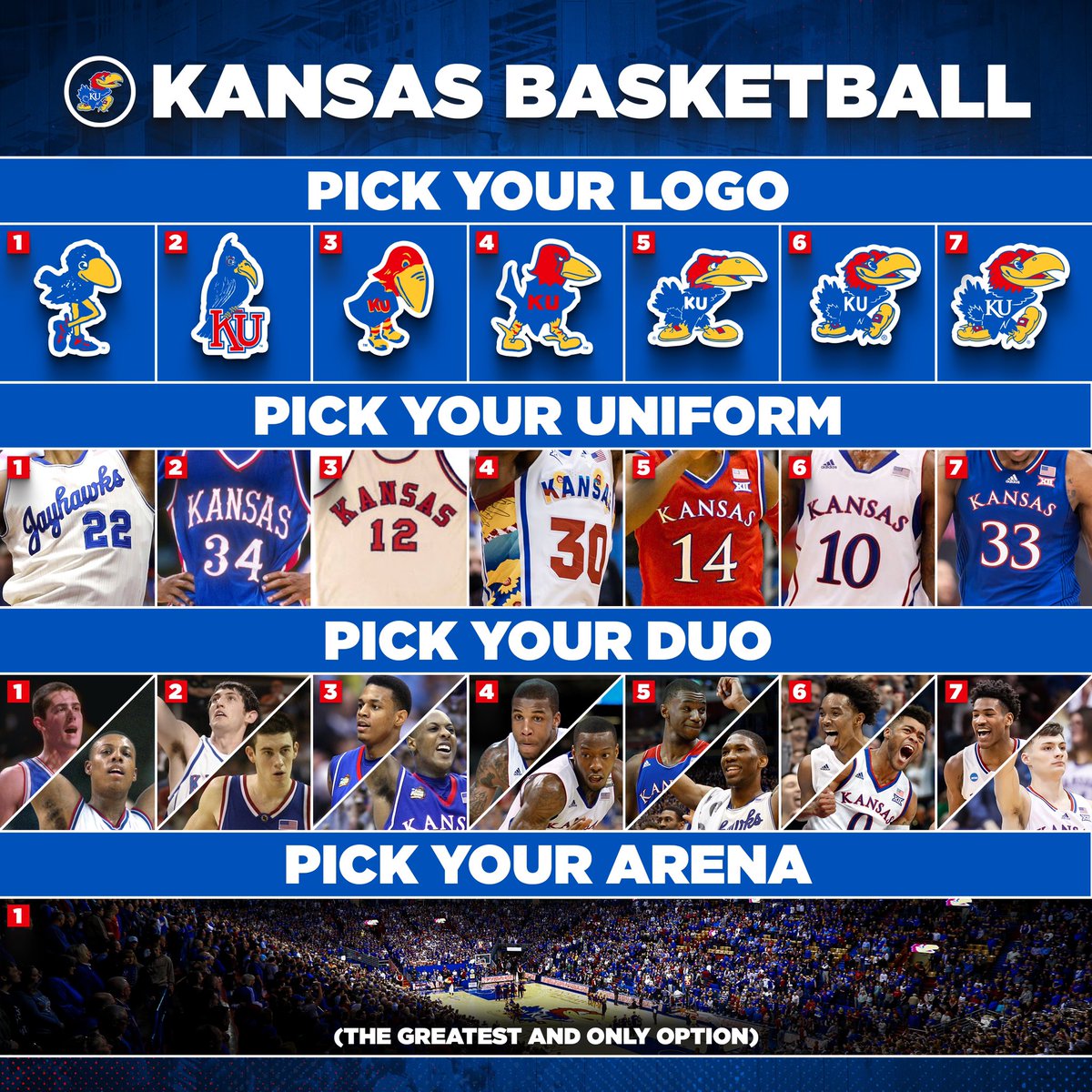 Kansas Men’s Basketball tweet media