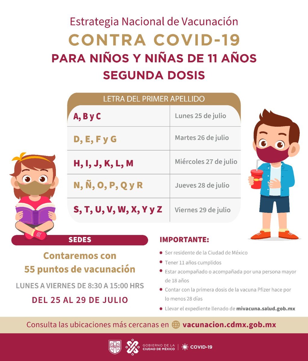 GobCDMX's tweet photo. Tienes hasta mañana para acudir a la vacunación de la segunda dosis contra #COVID19 para jóvenes de 11 años.💉

Te esperamos de 8:30 a 15:00 Hrs.⏰

Consulta las 55 sedes de vacunación en: https://t.co/RgAI3GTYnJ. https://t.co/Q9WGqeVtCB