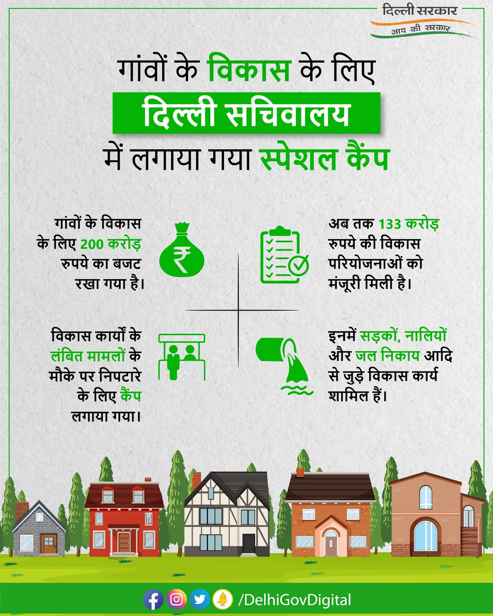 paras_0707's tweet photo. @paprawatvillage @govt_delhi @hamara_bhavishy @LtGovDelhi @GulabMatiala If any #journalist wants to cover #DelhiModel factually @THNewDelhi @htdelhi @ieDelhi @TOIDelhi @TheMornStandard @NavbharatTimes @AmarUjalaNews @DainikBhaskar @Telegraph @frontlinepbs @thewire_in @ThePrintIndia @scroll_in @TheQuint @BBCWorld @newsclickin @livemint @BrutIndia https://t.co/FHF5RGx8fr