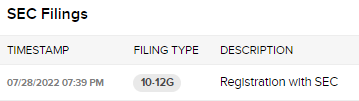OTCBULL1's tweet photo. Took a starter $AFTC .0012
More than 40% of shares owned by Insiders
551M Public float
Signs of life recently.
LOVE IT! https://t.co/KIZVQCPRpE