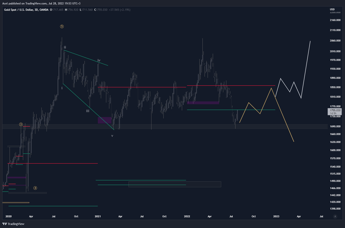 AcelCrypto tweet picture