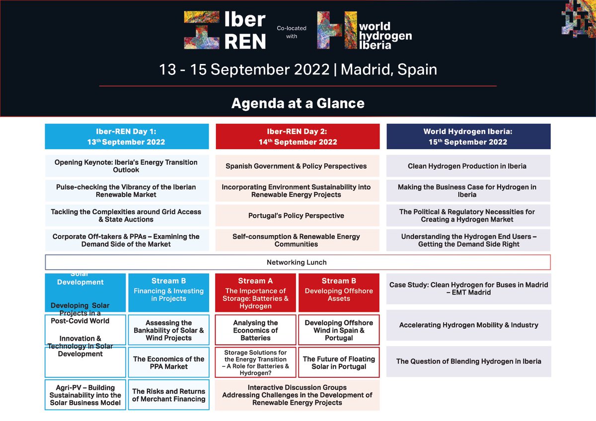 World Hydrogen & Renewables Iberia tweet media
