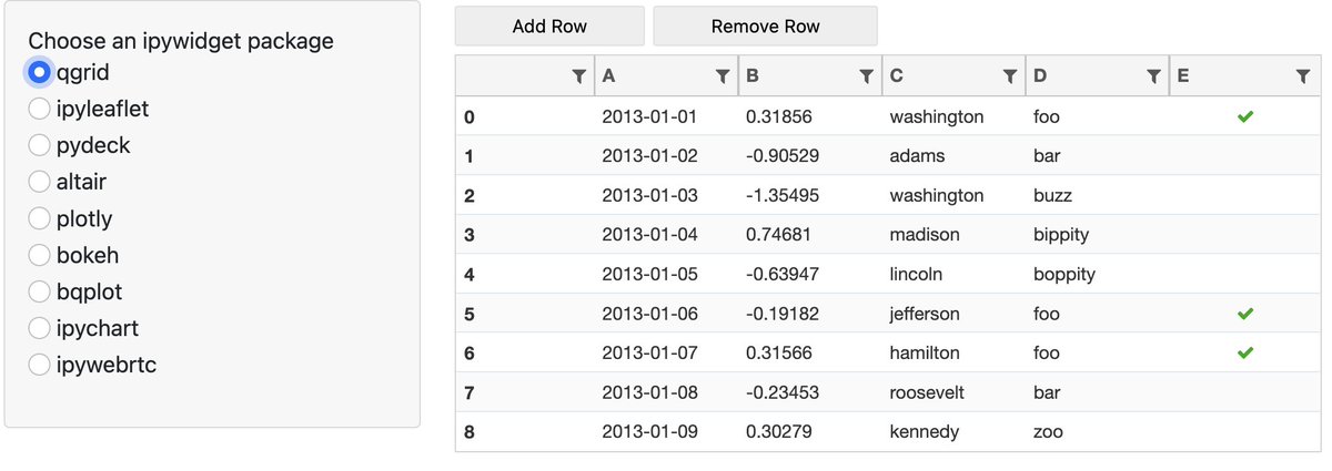 cpsievert's tweet image. Wondering what interactive widgets are available in Shiny for Python (#pyshiny)? Check out shinywidgets, which enables rendering of ipywidgets like ipyleaflet, plotly, altair, qgrid, and many more github.com/rstudio/py-shi…