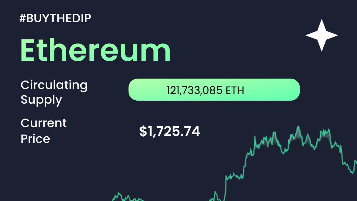 Bundil (@bundilapp) / Posts / X