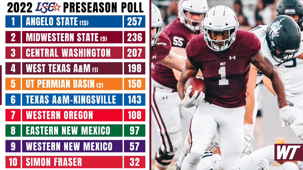 Buffalo Football tweet media