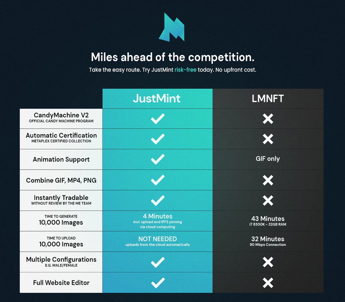 JustMint tweet media