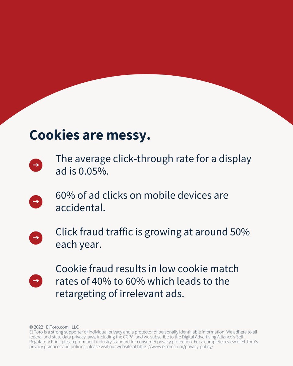 ElToroDotCom's tweet image. The end of the cookie is near, and we aren't upset. Get ready for the cookieless future with the leader in #IPTargeting.

#CookielessFuture #MarTech #AdTech