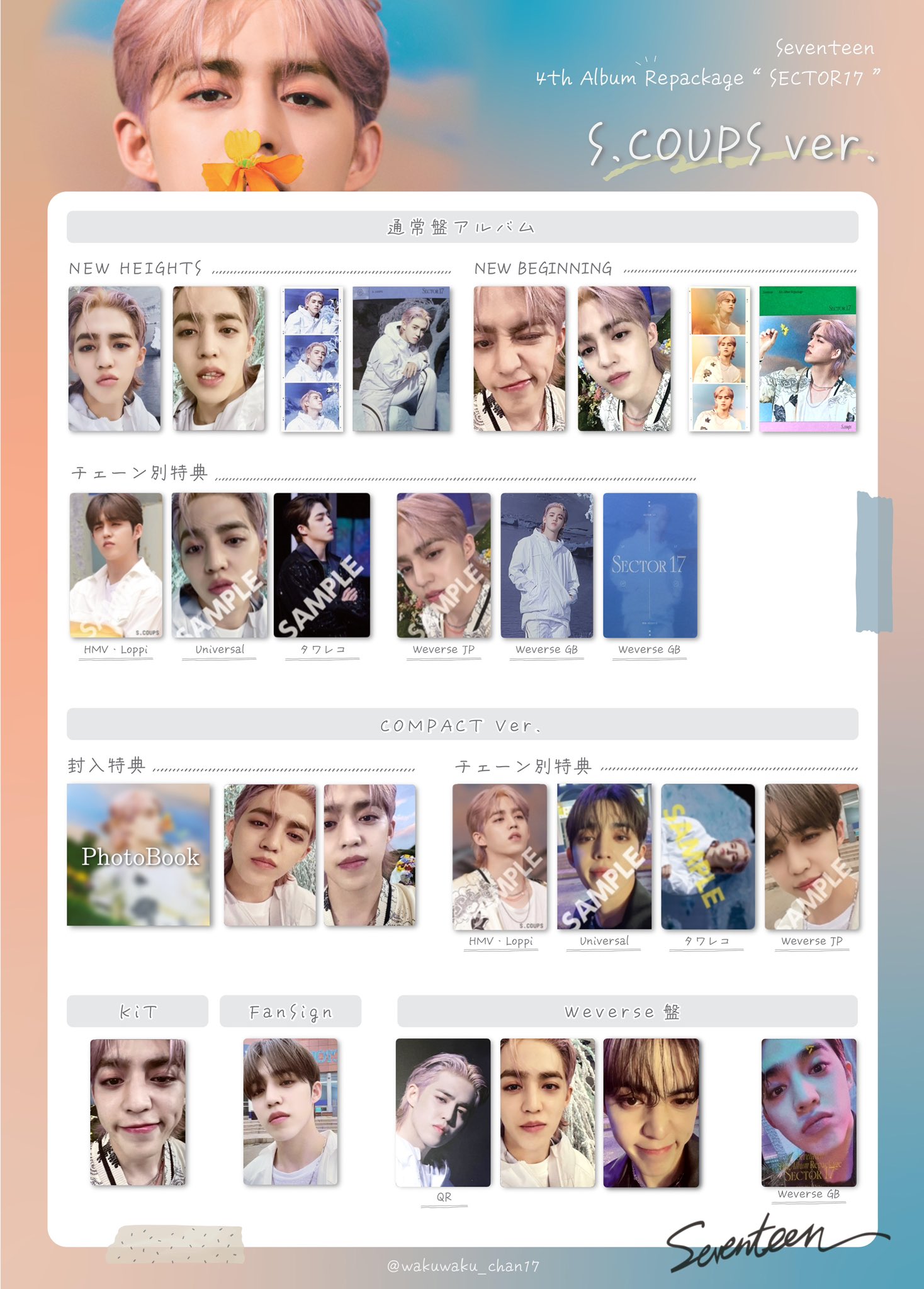 オンラインショップ SEVENTEEN エスクプス カード トレカ QR