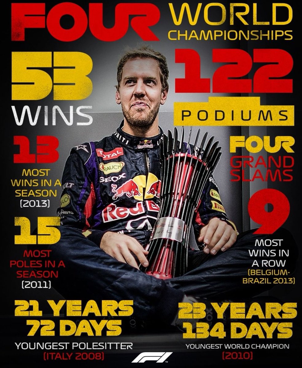 SonyJosephP's tweet photo. Will miss you #Vettel 😥😢 https://t.co/1mmQ6oiKJ1