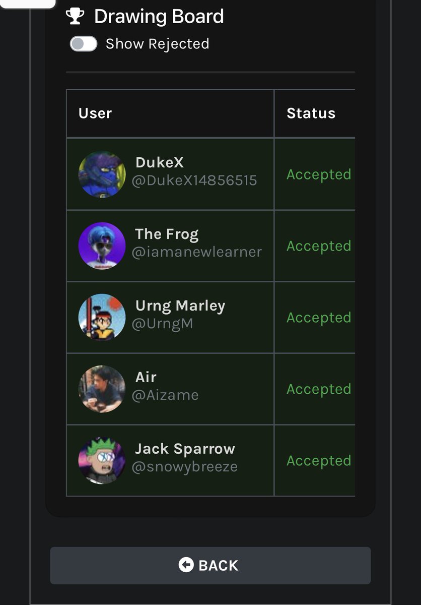 Congratulations to the winners of the Loonies Whitelist!!🎉 
The winners are as follows <a href="/DukeX14856515/">DukeX</a> @iamanewlearner @UrngM <a href="/Aizame/">Air</a> <a href="/snowybreeze/">Jack Sparrow</a>