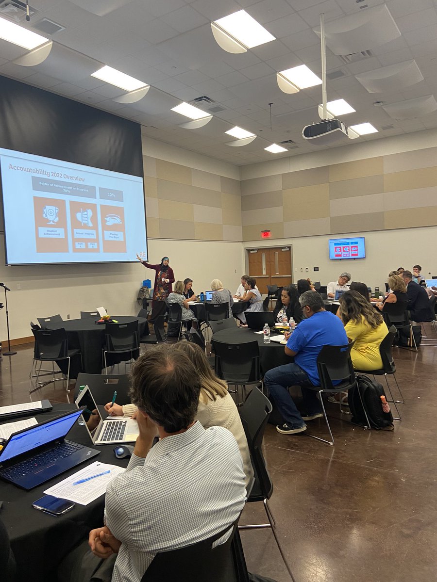 Learning about 2022-2023 Accountability!!