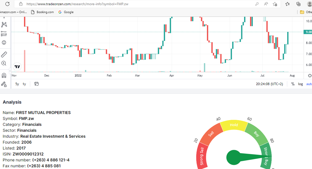 Our recommendation algorithm is still under refinement and will be a GAME CHANGER! Feel free to use it to help make trading decisions on our market simulator platform.
tradeonzen.com
