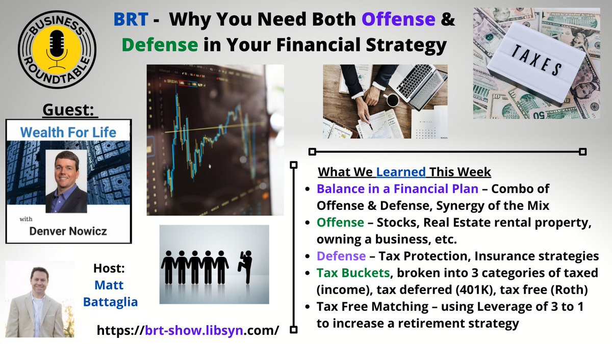 Why You Need Both Offense and Defense in Your #Financial Strategy

Combo Strategy of both Offense and Defense, 
the synergy of the mix, not ‘All or Nothing’.

<a href="/DenverNowicz/">Denver Nowicz 🚢</a> joins the #podcast 

Start 🧵
#BRTPod