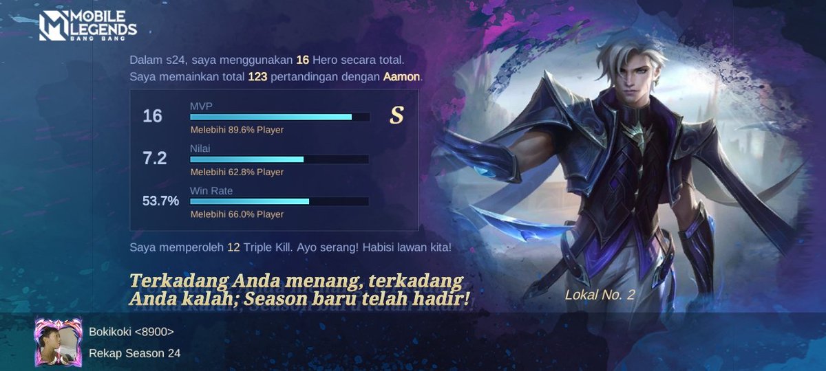 Bebebbibibbokik's tweet photo. Ayo bergabung dengan tim saya, tantang semua Player MOBA terbaik bersama! 
https://t.co/yfUubHF3yV https://t.co/bVB9zvI3WP