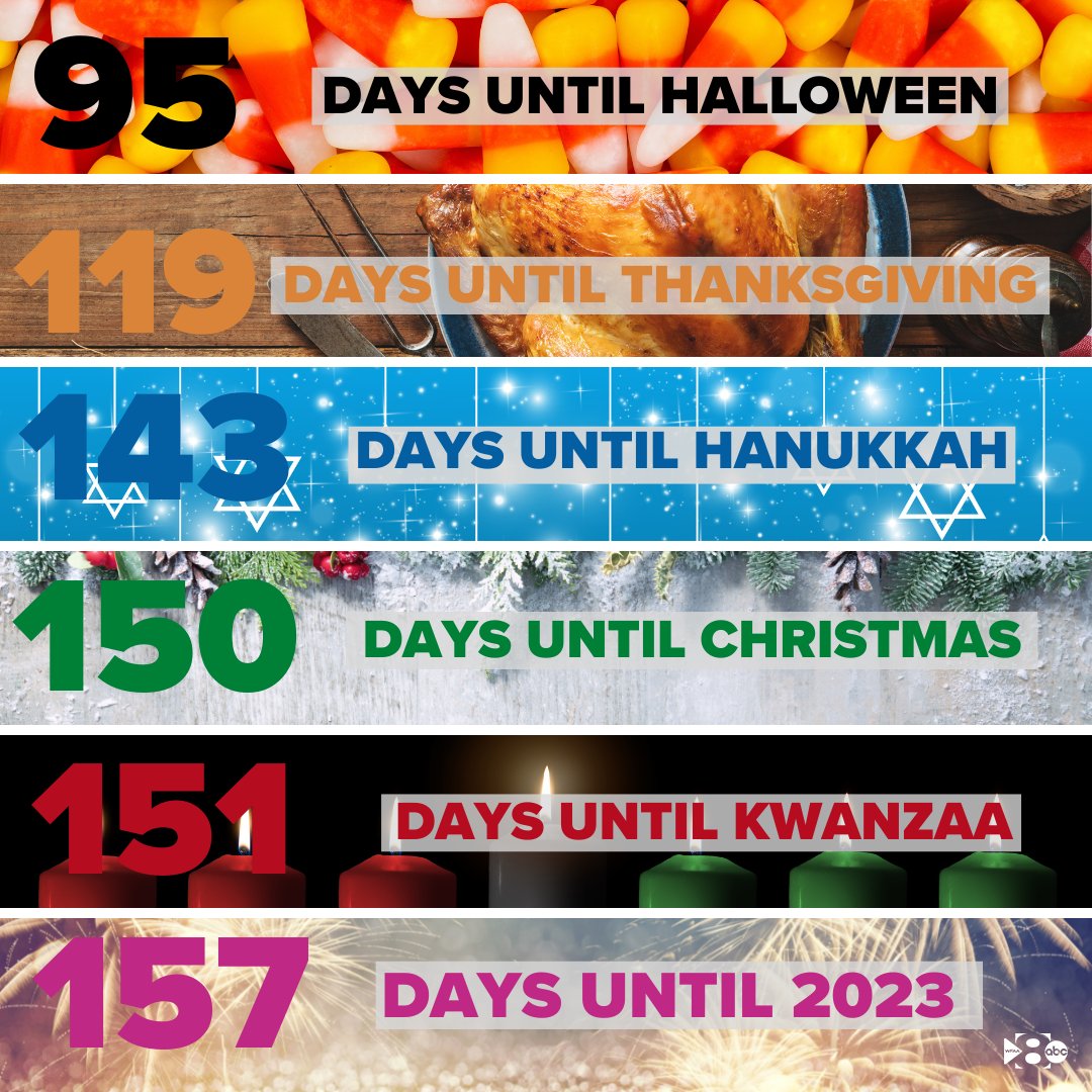 How Many Days and Weeks Until Thanksgiving 2023? Check the Exact