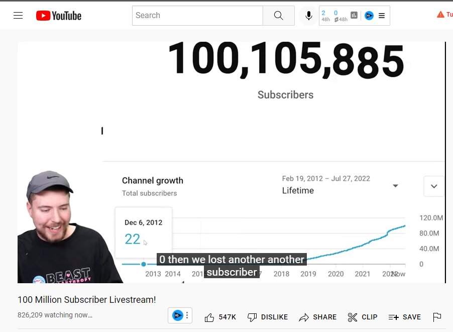 IAMNorthstar_'s tweet photo. @MrBeast https://t.co/kW9J5QsS1i