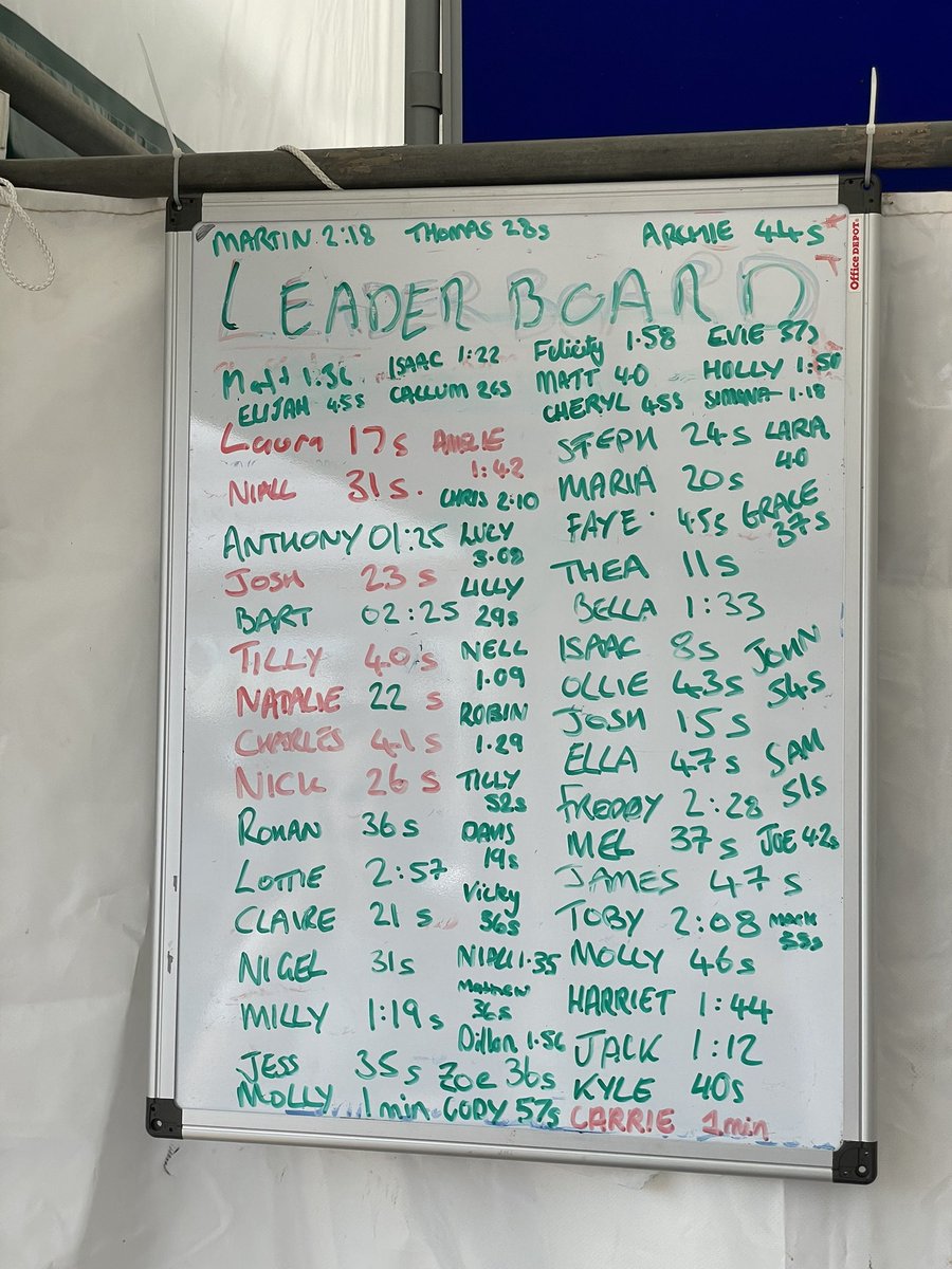Rohan Lewis (@r_m_lewis) on Twitter photo Spreading the word about the #placenta and lifelong health at the <a href="/NewForestShow/">New Forest Show</a> today! Lots of great times posted on #theamazeingplacenta leader board & 3D models of horse placenta as horses need placentas to grow up healthy too! Thanks @lauracooke40 <a href="/davislaundon/">Davis Laundon</a> Molly & Vicky! Spreading the word about the #placenta and lifelong health at the <a href="/NewForestShow/">New Forest Show</a> today! Lots of great times posted on #theamazeingplacenta leader board & 3D models of horse placenta as horses need placentas to grow up healthy too! Thanks @lauracooke40 <a href="/davislaundon/">Davis Laundon</a> Molly & Vicky!