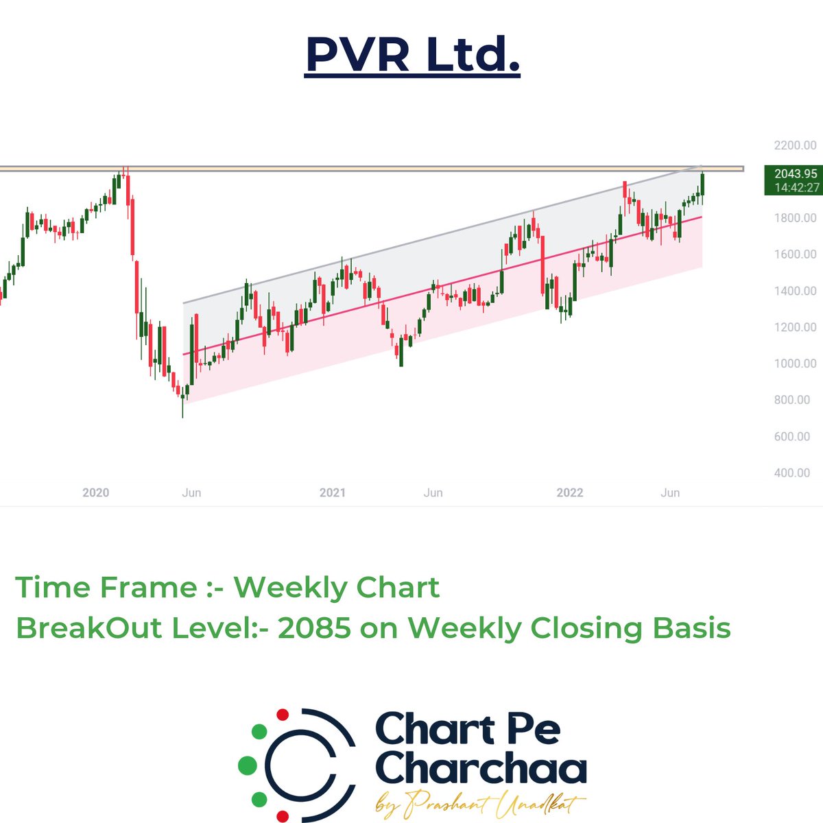 PraKUunadkat's tweet photo. #pvr ready to break Pre-Covid Levels. Watchout for weekly close above 2085

#investing #trading https://t.co/Cwca0mTwN6