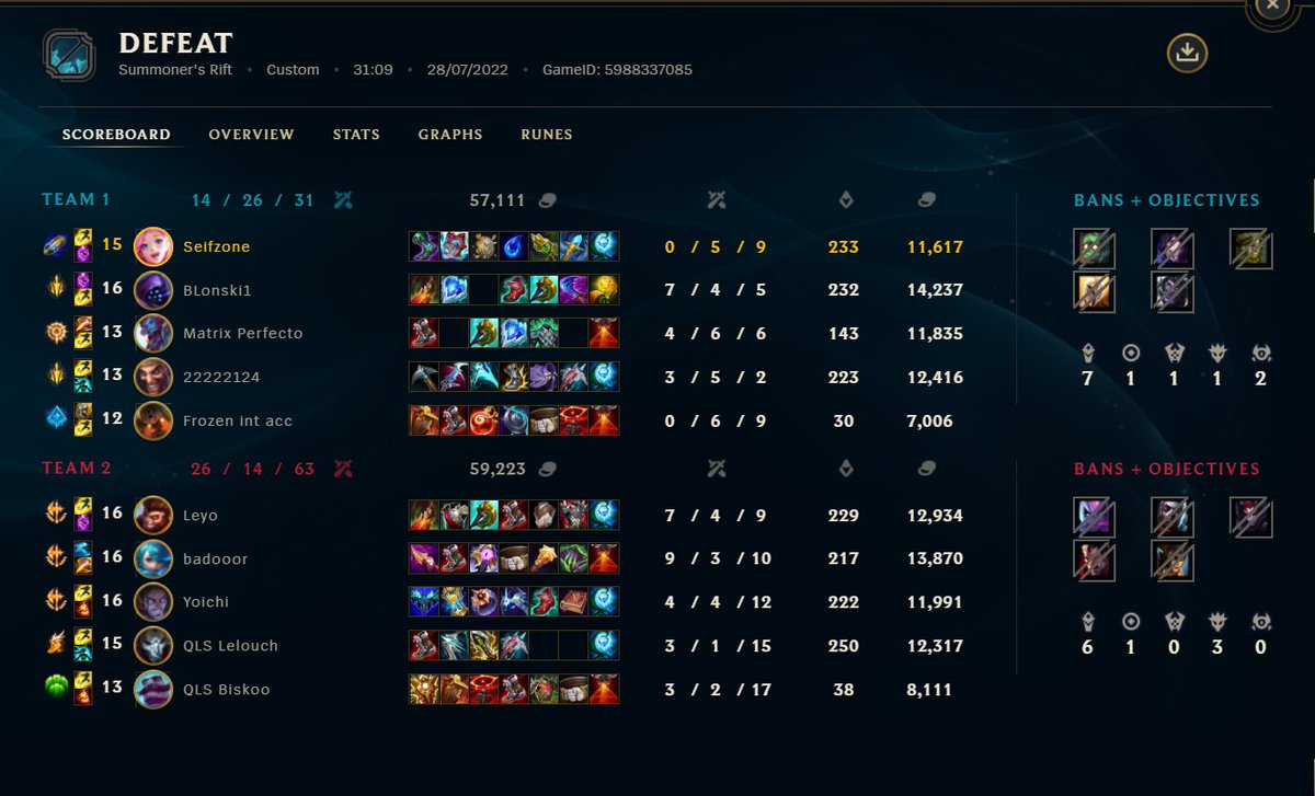 seifzone0's tweet photo. After a hard tiring series , we won against @QLASH_MENA 2-1 <3 ,officially qualified to Prestige without an Org 🙏😎❤️. i really enjoyed the games and playing against yoichi was super fun <3 , Also special thanks to my insane team, i love you guys for real <3. #Seifzone @IAC https://t.co/uSk2GFK1ak
