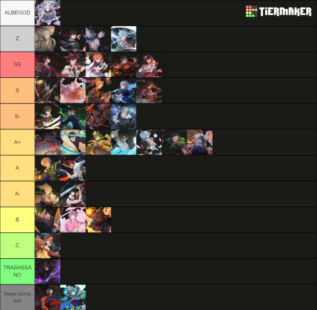 ToG M: GJ/NW News on X: Here is a Tier list for the early game