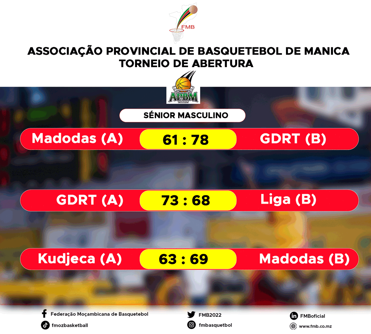 Fmb2022's tweet photo. Para o conhecimeto das equipes e simpatizantes de basquetebol ao nivel nacional, decorreu no final de semana passado a quarta jornada do torneio de abertura em seniores Masculinos, concretamente na província de Manica. dessa forma Confira os resultados.
#FMB
#Basquetebol
#Manica https://t.co/lzmG1ypdeg