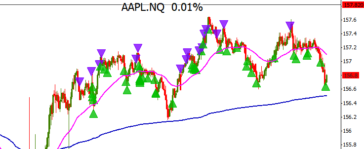 tradertvshawn tweet media