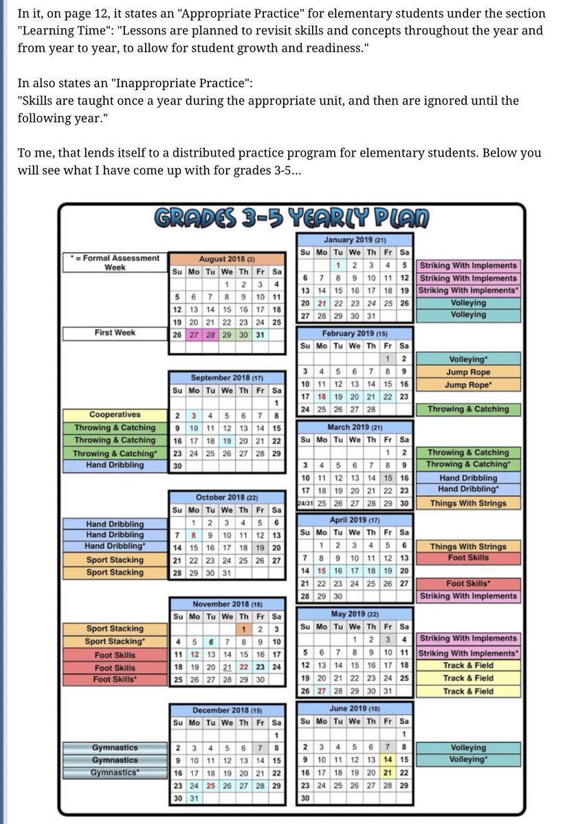 physedreview's tweet photo. Since some have shared their yearly plan, I thought I’d offer my version. This year at a glance was done on @comiclife. Always a work in progress. If you would like to learn where the yearly plan started, go here…
https://t.co/oMVqNHzlxA
#physed https://t.co/bcQ1Mrgk72