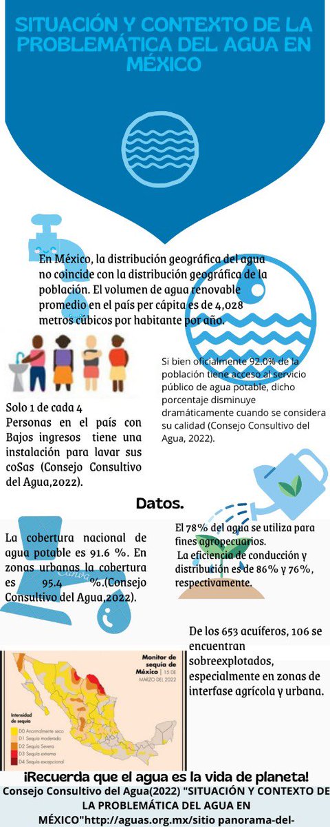 tierrloves's tweet photo. Problemas y más problemas pero sobre el agua 💧💧 https://t.co/GeF01qxJX6