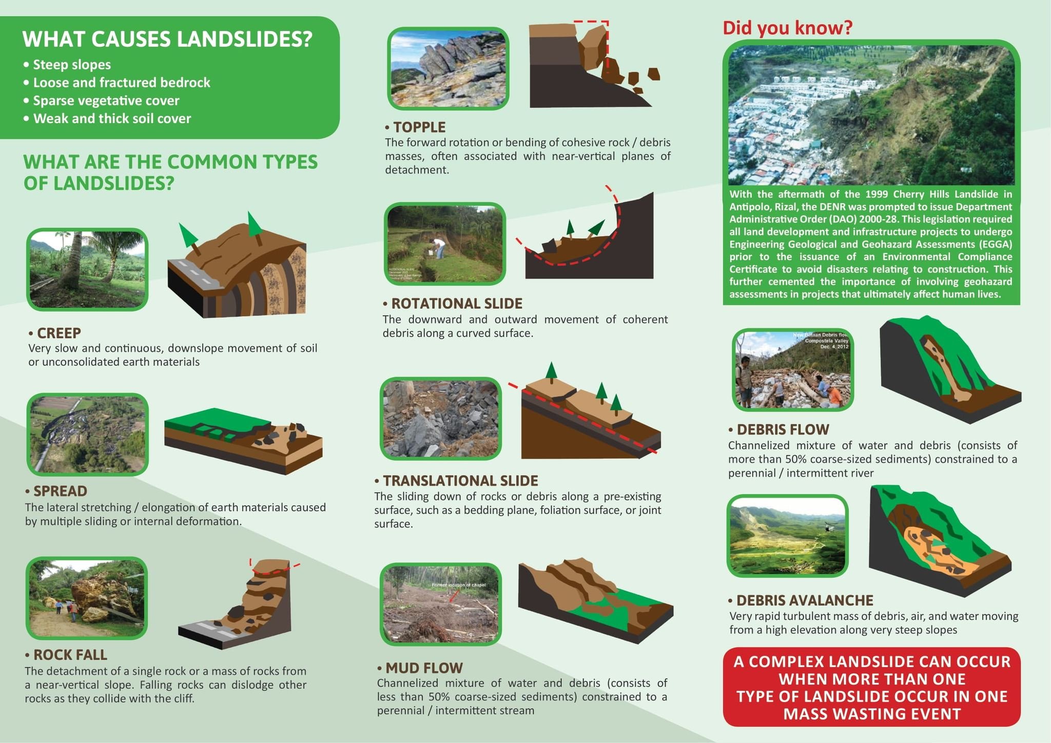 Department of Environment and Natural Resources on X: &ldquo;[2/2] You 
