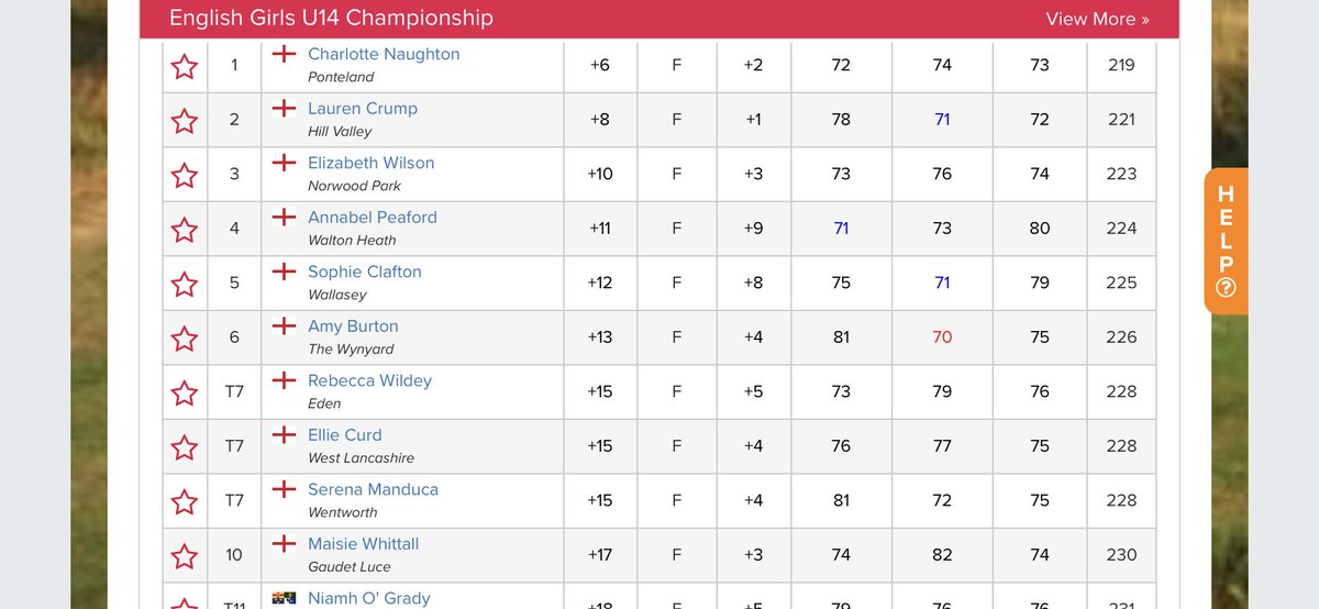 Amy Burton tweet media