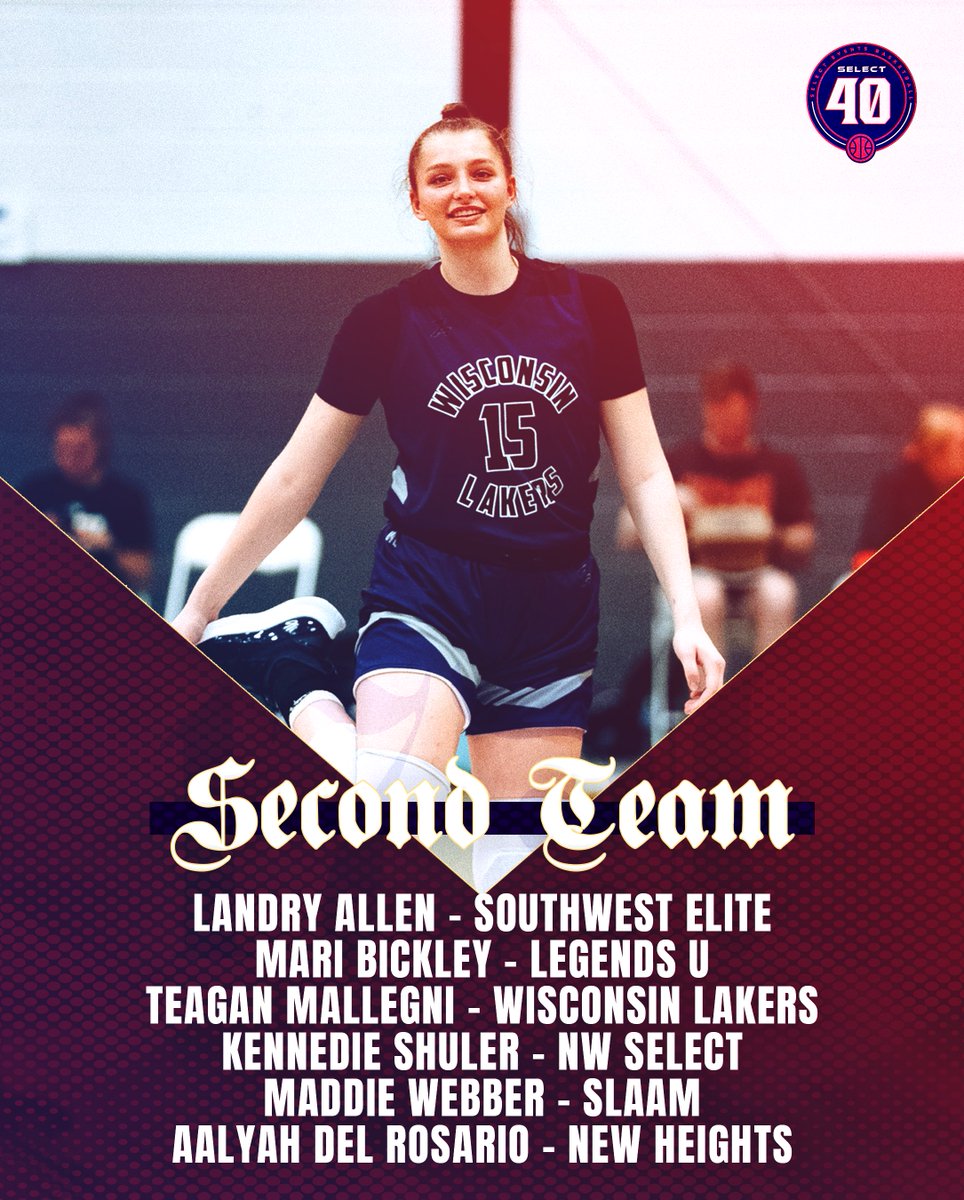 Select Events Basketball (@selecteventsbb) on Twitter photo The Select 40 17U Second Team š„
Teagan Mallegni - <a href="/WisconsinLakers/">Wisconsin Lakers</a>
Mari Bickley - <a href="/Legends_Bball/">Legends U Basketball</a>
Aalyah Del Rosario - <a href="/NewHeightsNYC/">New Heights Youth Inc.</a>
Maddie Webber - <a href="/SLAAMBASKETBALL/">slaambasketball</a>
Landry Allen - <a href="/SW_Elite_/">Southwest Elite</a>
Kennedie Shuler - <a href="/NWSelect/">Northwest Select</a> The Select 40 17U Second Team š„
Teagan Mallegni - <a href="/WisconsinLakers/">Wisconsin Lakers</a>
Mari Bickley - <a href="/Legends_Bball/">Legends U Basketball</a>
Aalyah Del Rosario - <a href="/NewHeightsNYC/">New Heights Youth Inc.</a>
Maddie Webber - <a href="/SLAAMBASKETBALL/">slaambasketball</a>
Landry Allen - <a href="/SW_Elite_/">Southwest Elite</a>
Kennedie Shuler - <a href="/NWSelect/">Northwest Select</a>